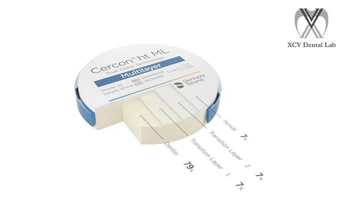 Cercon® ht ML zirconia crown showing seamless gradient shading from cervical to incisal edge